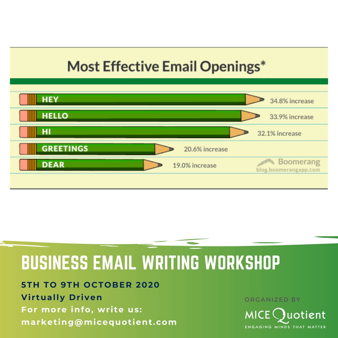 Most Effective Email Openings

Share Your Thoughts On it.

Join us for a 5 day (2 hour each) Business Email Writing Skills Workshop only <a href="/499/">いわし</a>

To Know More About Workshop : micequotient.com/business-email…

#emailwritingskills #emailsubject #emailsubjectline #emailopening