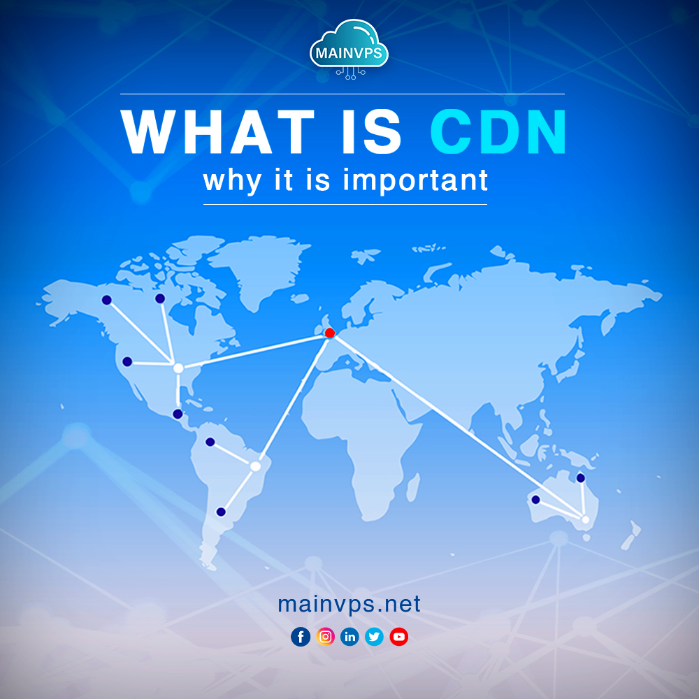 mainvps's tweet photo. What is CDN? Why it is Important?

https://t.co/8j4aamERU7

#secure_website #hosting #Online #hosting_services #CDN #Network #website_security #cheapandbest #linux #shared_hosting #vps_hosting #dedicated_hosting #wordpress_hosting #VPS #USA #Webhosting #mainvps #mainvpsprovider https://t.co/E1TEHyY9Am