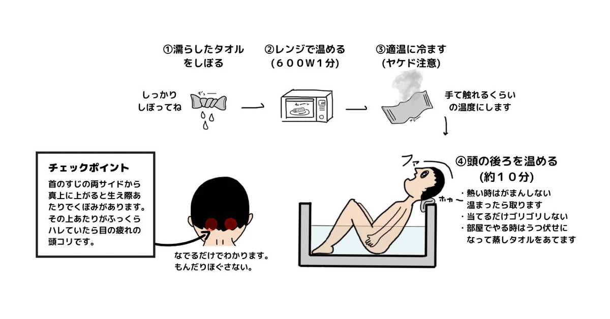 パソコン作業などで目を酷使した後は、後頭部に蒸しタオルで疲れをとろう！！