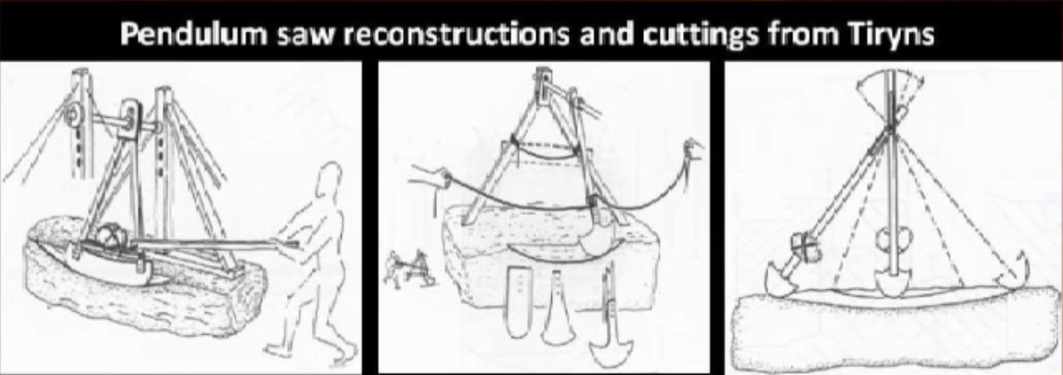 The methods for the creation are of most interest, though. Initial cuts indicate careful planning of the relief, and were done with pendulum saws, pictured here. See this insane video of Blackwell experimenting to determine blade shape 