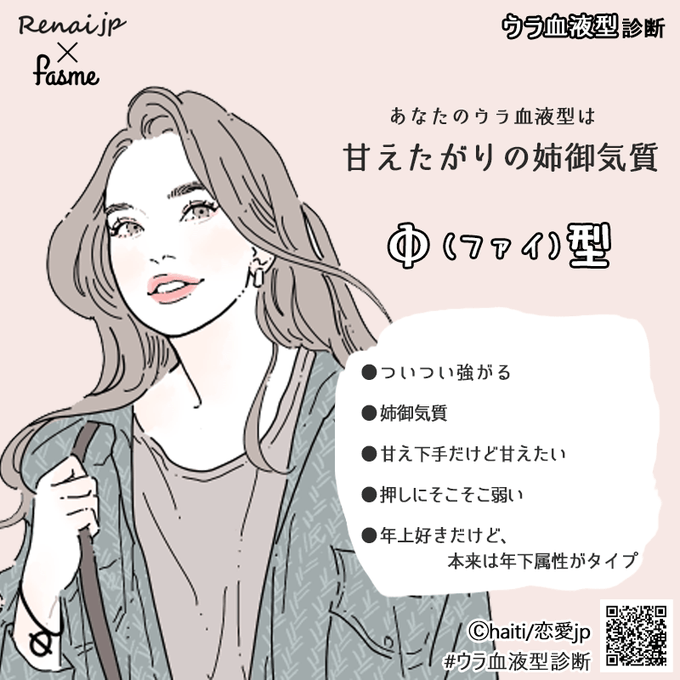 裏血液型診断のtwitterイラスト検索結果 裏血液型診断のtwitterイラスト検索結果