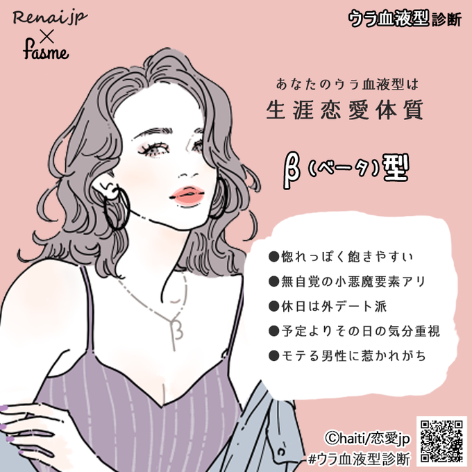 裏血液型診断のtwitterイラスト検索結果 裏血液型診断のtwitterイラスト検索結果