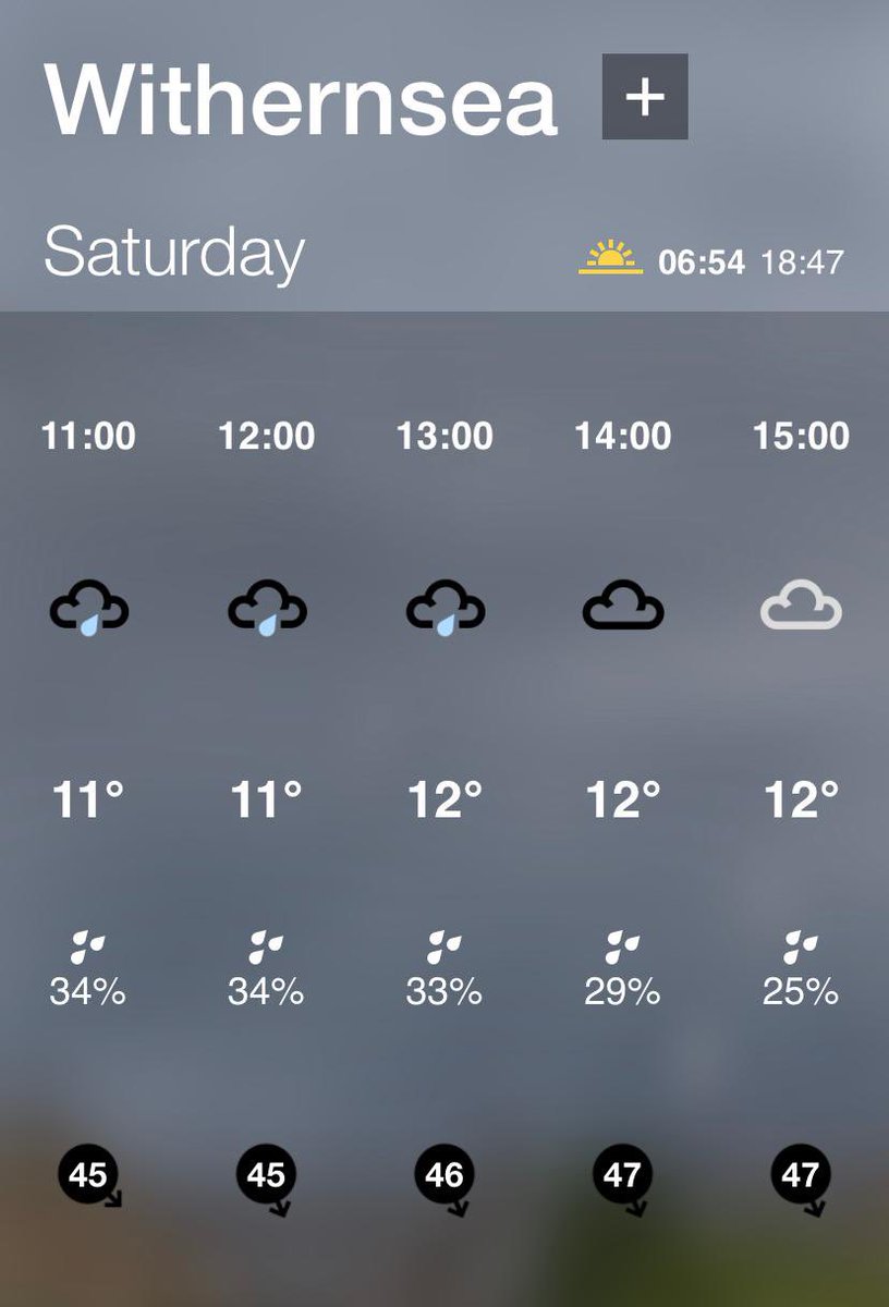 Reminder we’re away at Withernsea tomorrow, If for some weird reason you was coming to watch then don’t bother 😂 stay home and dry and don’t risk being blown to Holland <a href="/ERCountyLeague/">E R County League</a> <a href="/EastRidingFA/">𝗘𝗮𝘀𝘁 𝗥𝗶𝗱𝗶𝗻𝗴 𝗙𝗔</a>