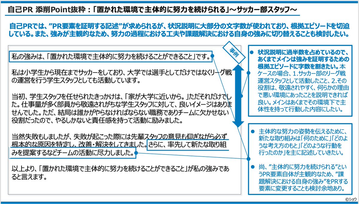 ショウ 就活術発信 On Twitter 自己pr添削例 Pr要素 は 根拠エピソードで証明できるように ある程度の 客観性 が求められる 実行力や行動力のように 伝える相手によって求める基準が異なる要素 を選ぶ場合は における実行力 や な際の行動力 など