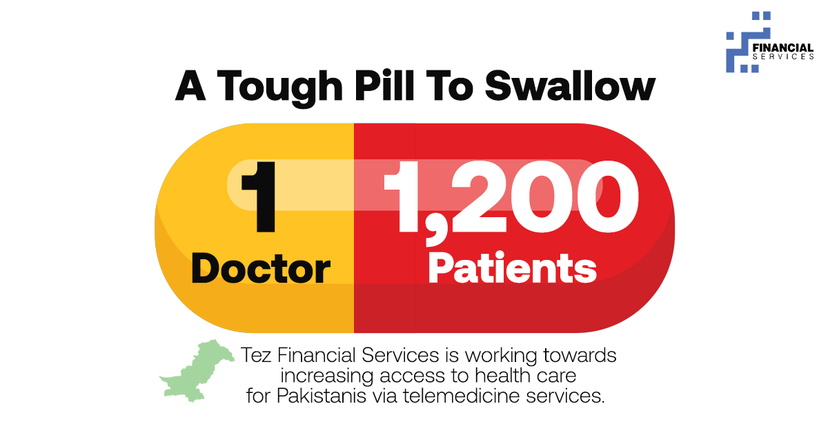 Tez Financial Services tweet media