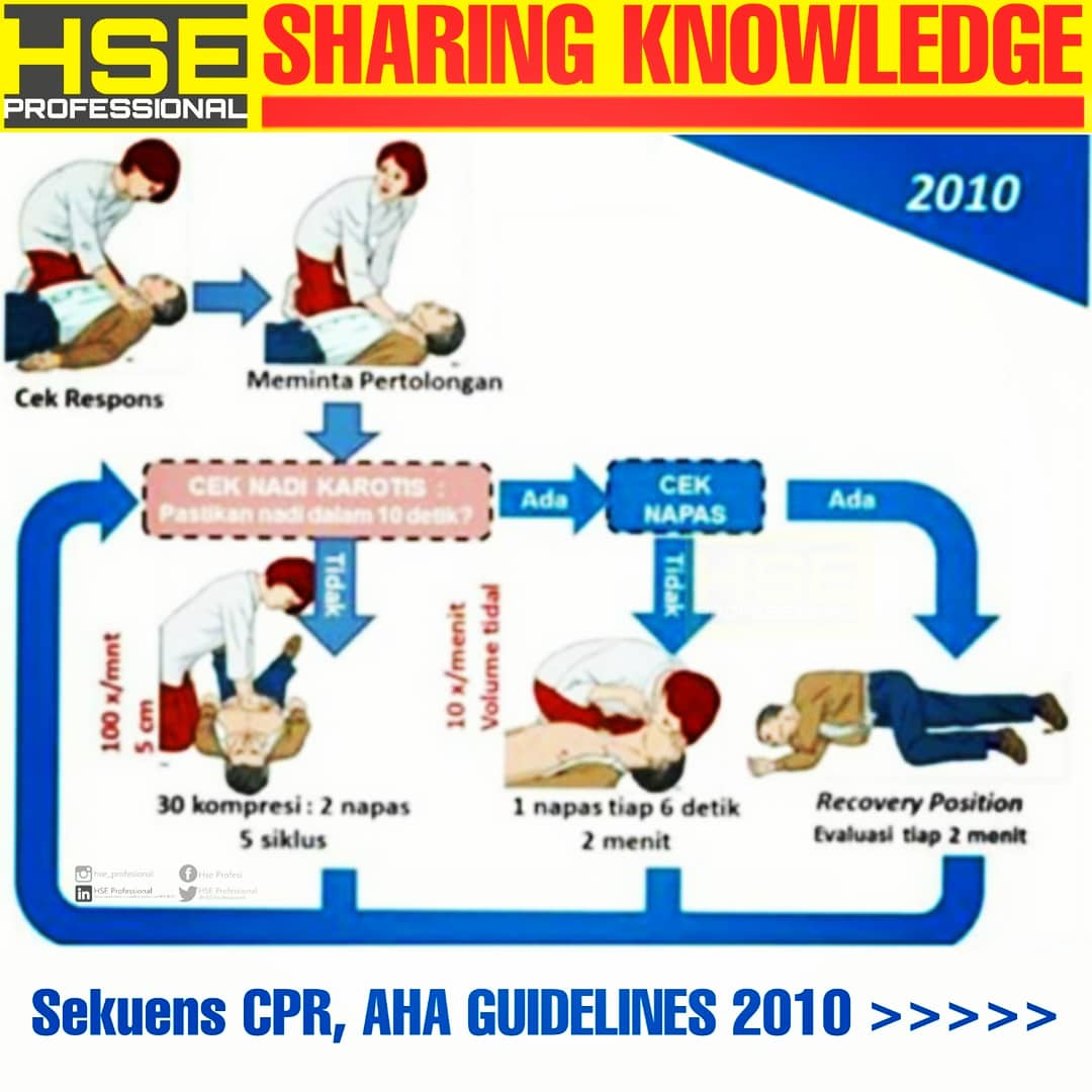HSEProfessiona4's tweet photo. "Sekuens CPR - AHA Guidelines"

Rekan kerja, berikut sharing knowledge terkait perkembangan update sekuens CPR 2010 VS 2015!!!

Mari lihat perbedaannya.

#HSE #hseindonesia #safetyindonesia #safetytips https://t.co/rzCiP3dQf5