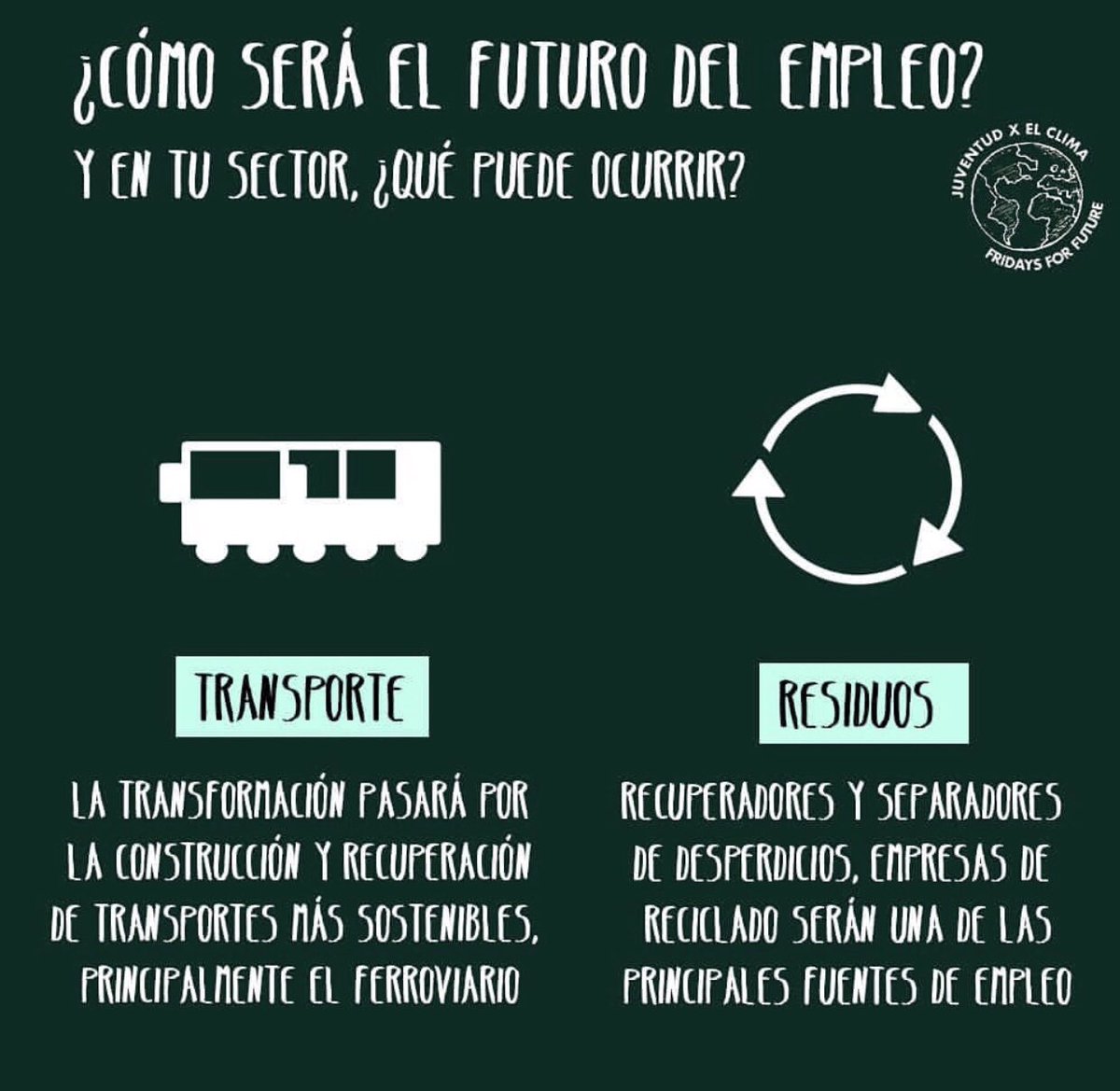 fridayformadrid's tweet photo. #TrabajoyClima 
⚠️EL CALENTAMIENTO GLOBAL TAMBIÉN MODIFICARÁ EL MUNDO LABORAL⚠️
#25sclimaytrabajo https://t.co/NcV9zuxRn8