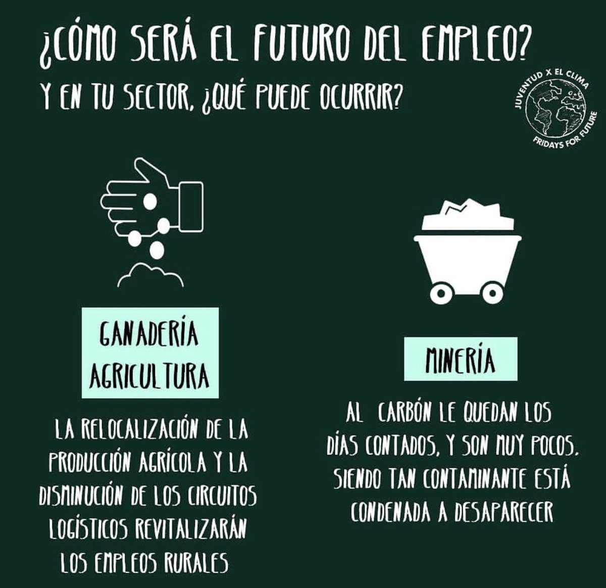 fridayformadrid's tweet photo. #TrabajoyClima 
⚠️EL CALENTAMIENTO GLOBAL TAMBIÉN MODIFICARÁ EL MUNDO LABORAL⚠️
#25sclimaytrabajo https://t.co/NcV9zuxRn8