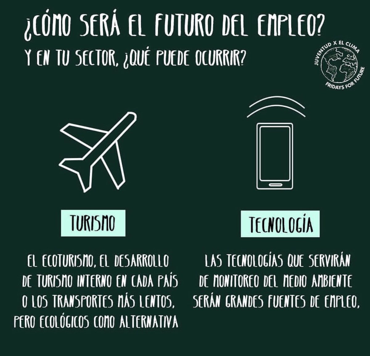 fridayformadrid's tweet photo. #TrabajoyClima 
⚠️EL CALENTAMIENTO GLOBAL TAMBIÉN MODIFICARÁ EL MUNDO LABORAL⚠️
#25sclimaytrabajo https://t.co/NcV9zuxRn8