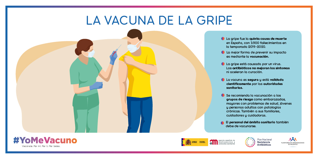 👉 La #gripe causó casi 4.000 fallecimientos el año pasado. 

💉 Vacunándonos contra ella, nos protegemos TODOS. 👨‍👧‍👧

#yomevacuno 

<a href="/PRANgob/">Plan Antibióticos</a> <a href="/pacientesPOP/">Plataforma de Organizaciones de Pacientes</a> <a href="/sanidadgob/">Ministerio de Sanidad</a>