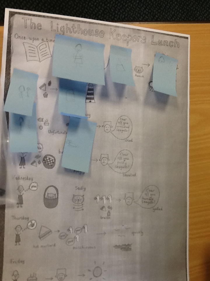 CalderEllisPri's tweet photo. We've been spending a lot of time getting to know the story of The Lighthouse Keeper's Lunch. Now the children are editing the story map to help them create their own stories. They have some amazing ideas! https://t.co/kbzsDI8ajG