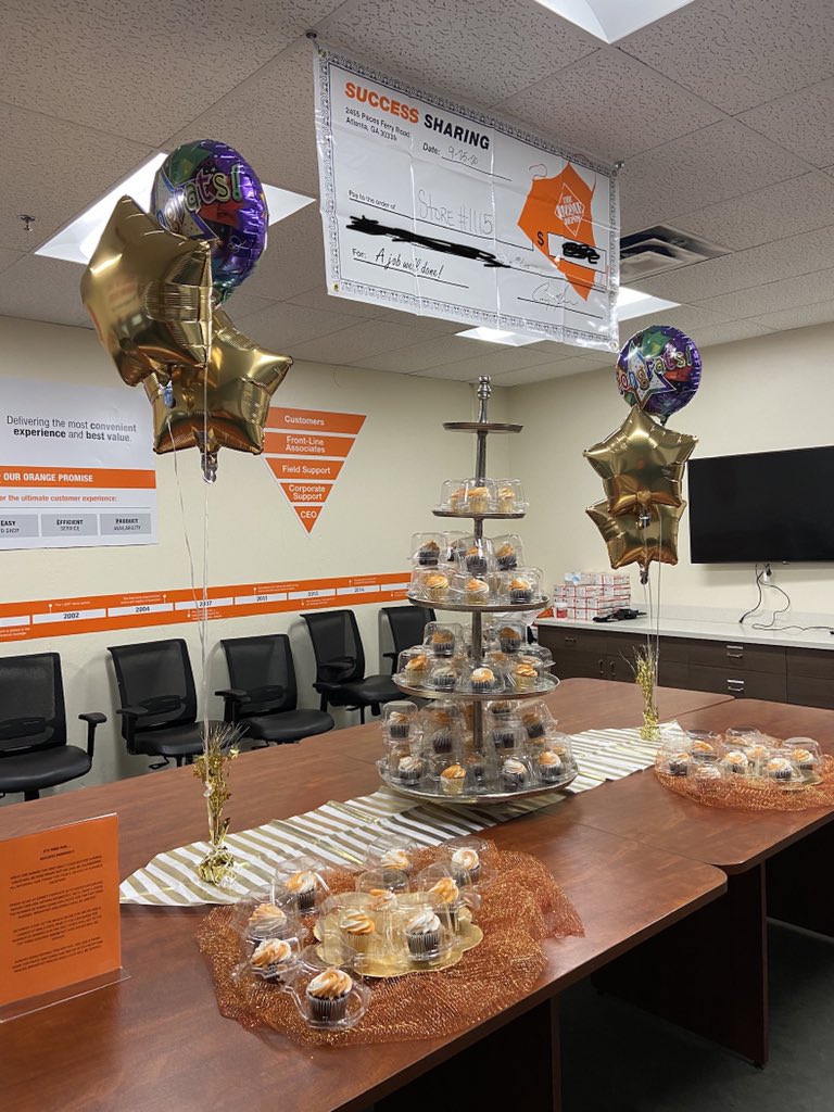 Thursday, Day 1 success sharing: sugar rush! 144 cupcakes, individually packaged by <a href="/Publix/">Publix</a>! @TammyColemanTHD <a href="/AmandaKincadeSE/">Amanda Kincade</a> <a href="/SarahFarrellTHD/">Sarah Farrell</a>