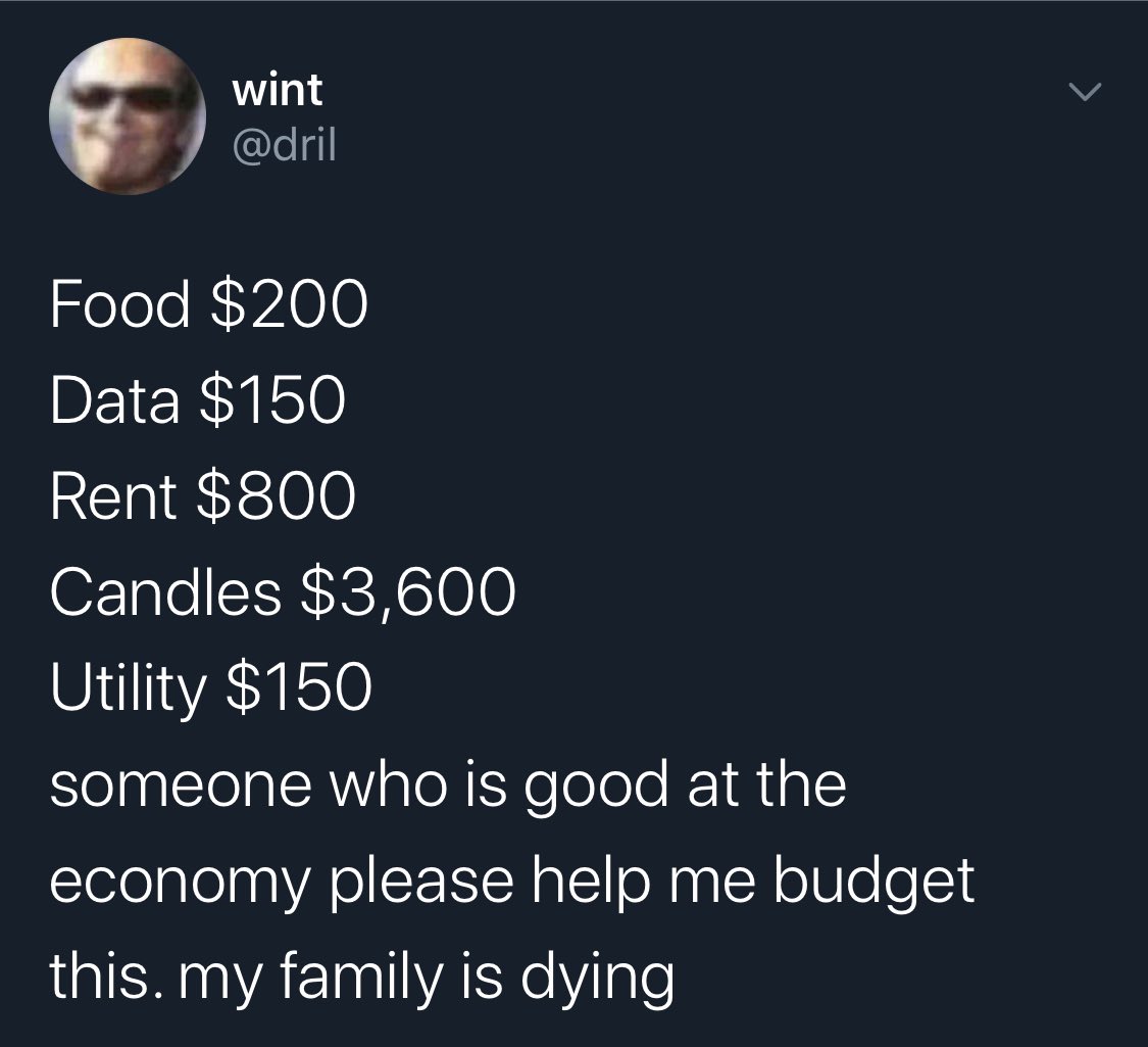 WeekendEra Who else here loves scented candles? ResetEra