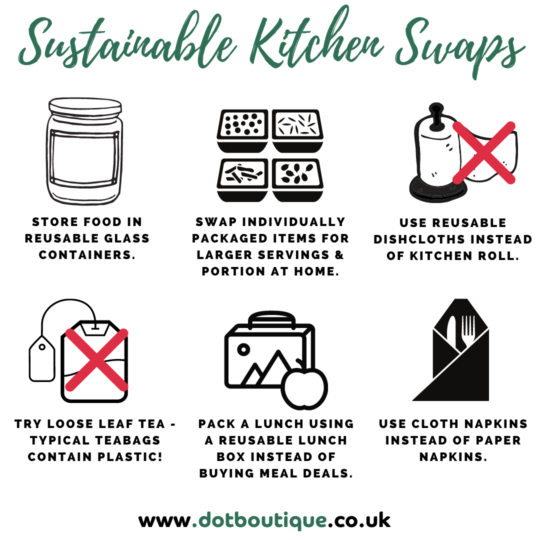 A few eco-friendly swaps in your kitchen will help your wallet and the planet! Here's our top tips.

P.S. If you're looking for plastic-free teabags, look no further! Our biodegradable teabags are available on our website 😏 dotboutique.co.uk