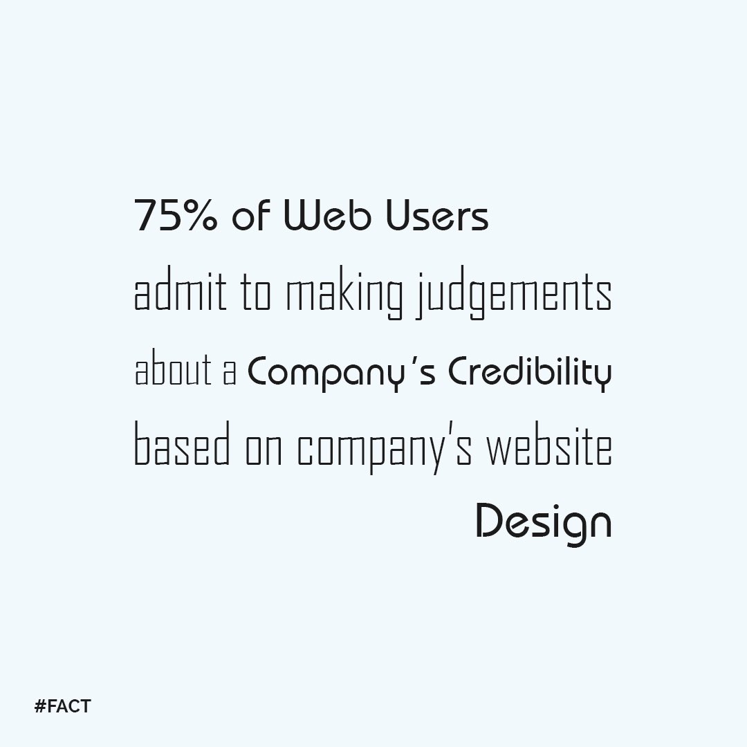 SimpleBrackets's tweet image. 75% of Web users admit to making judgements about a company's credibility based on company's website design.
#FACT
.
.
.
.
.
#SimpleBrackets #webuser #websitedesign