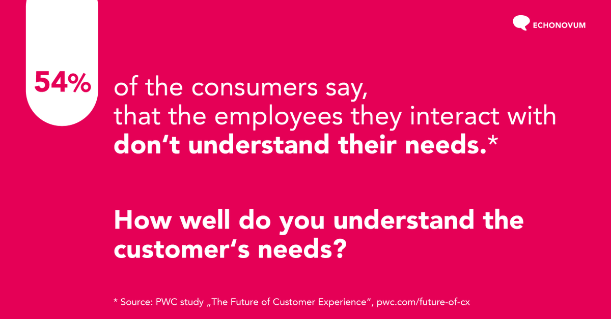 If more than half of a company's #employees is not able to understand the needs of the #customers it is time to share with them #CustomerInsight. 
How you can quickly and easily integrate the voice of the customer into your company: bit.ly/362ZtHj

#customerexperience