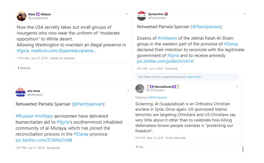 The accounts amplifying "Spenser" will be familiar to anyone who has had the misfortune to be mobbed by pro-Assad/pro-Putin trolls on this website