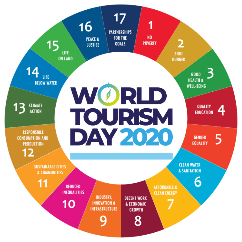 World Tourism Day - 27 September IMAGES, GIF, ANIMATED GIF, WALLPAPER, STICKER FOR WHATSAPP & FACEBOOK