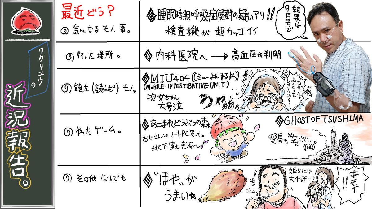 果たして、ワタリユウの
「睡眠時無呼吸症候群」の診断結果やいかに!?
明日、9月26日(土)19:00～の
『企画会議と言う名の…(vol.9)』で
明らかになる予定です☆
お時間が合いましたら、是非とも。
よろしくお願い致します(^○^) 