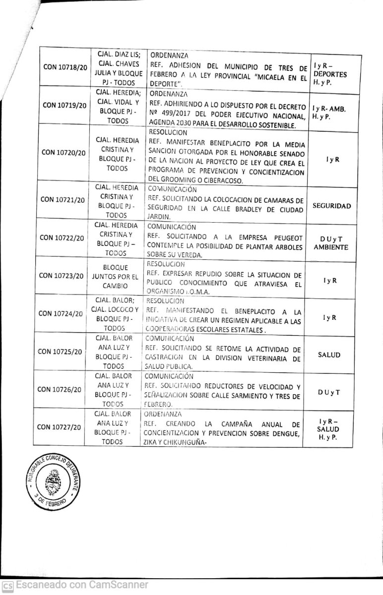 HCD3F's tweet image. Orden del día para la 10° Sesión Ordinaria del 2020.
@HCD3F

@sergioiacovino

Se tomarán las medidas de protección y distanciamiento necesarias para cuidarnos entre todos.
Lo podes seguir en vivo por Facebook :fb.me/HCD3F