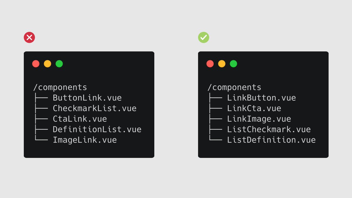 ⚡️ When naming your components, always form a sentence like "A Link with an Image" = LinkImage. "A List with Checkmarks" = ListCheckmark. The resulting names may seem less natural, but it greatly helps with organizing your components.