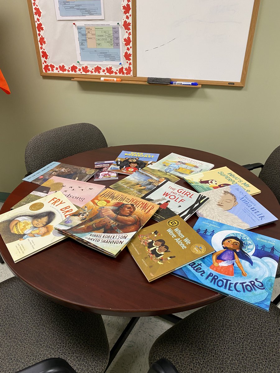 Thanks to @MsGamblelkdsb for sending all the great resources to our school to help support discussions with our students! #OrangeShirtDay
