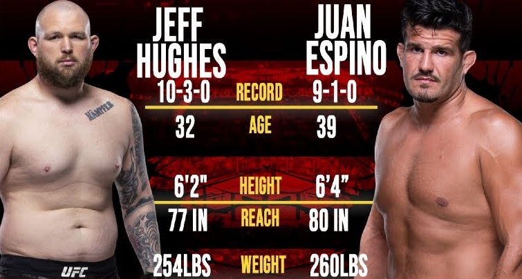 Tomorrow night at  #UFC253 Espino returns after a two-year layoff and will face American Jeff Hughes (10-3 MMA, 0-3 UFC), former LFA heavyweight champion.(Graphic via  @ajmmaexperts)