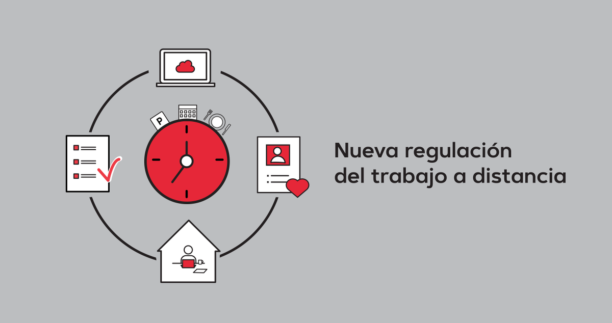 pyv's tweet photo. ¿Qué se considera trabajo a distancia? ¿Cómo se compensa al trabajador por los costes?

🔴 En @pyv estamos preparando nuestro próximo #webinargratuito para dar respuesta a todas tus dudas sobre la nueva regulación del #teletrabajo en España.

🔽🔽 https://t.co/jWvTQFRfBQ