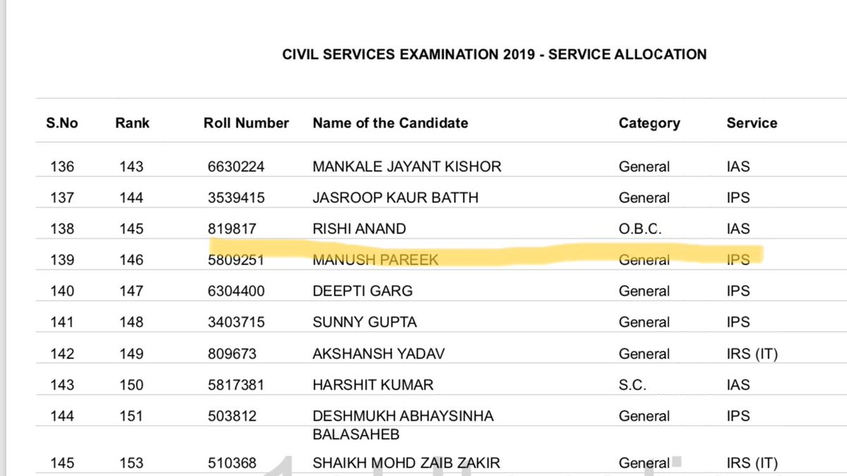 IPS it is! Finally official allocation today.