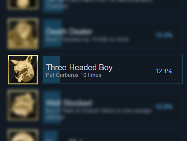 According to the Steam achievements, only 12.1% of Hades players have pet Cerberus ten times or more. Please remember to show your animals the attention and affection they deserve.