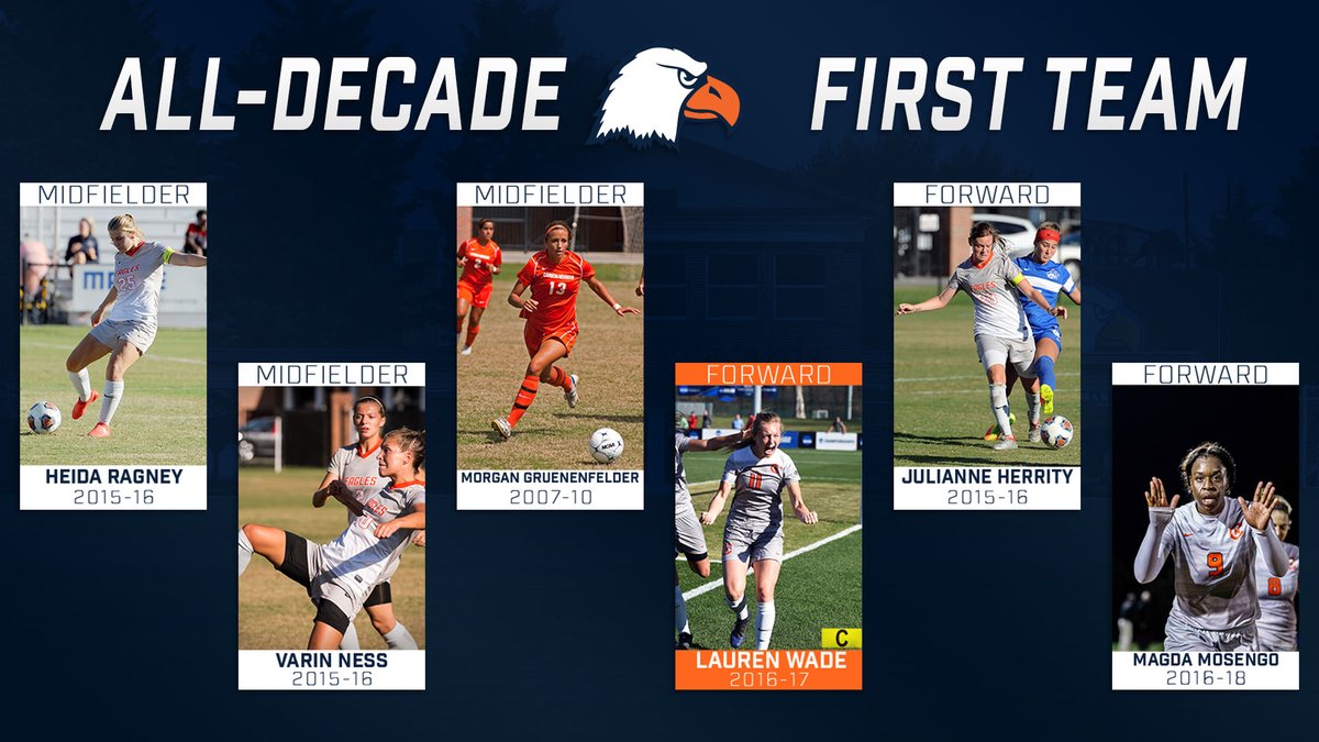 CNathletics's tweet photo. Introducing the @CNWSoccer All-Decade team, starting with a front line stacked with All-SAC selections and captained by two-time All-American @LaurenW17.

⚽ @_MagdaMosengo
⚽ @Jules_h10
️⚽️ Morgan Gruenenfelder
️⚽️ Varin Ness
️⚽️ @heidaragney

📰: https://t.co/YA9r9FWcg0 https://t.co/gdMhEhw4t7