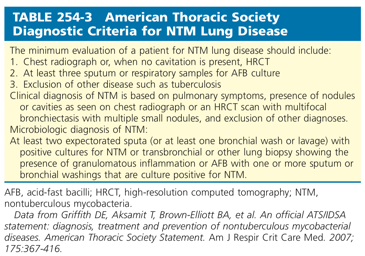 8/11American Thoracic Society has a diagnostic criteria for NTM lung disease: