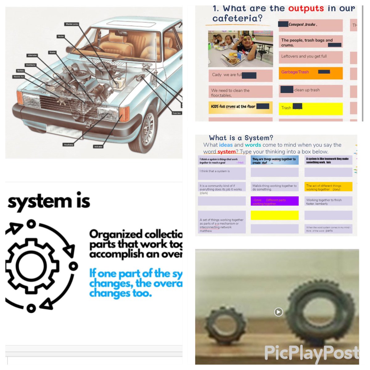 When students see the world as a collection of systems, they're empowered to change (&amp; disrupt🤛) the forces around them. What are the systemic outputs around us &amp; why? Concept based learning  alongside <a href="/Herndon_ES/">Herndon Elementary</a> 5th graders this year. #globalandethicalcitizen #fcpspog <a href="/fcpsaap/">FCPS AAP</a>
