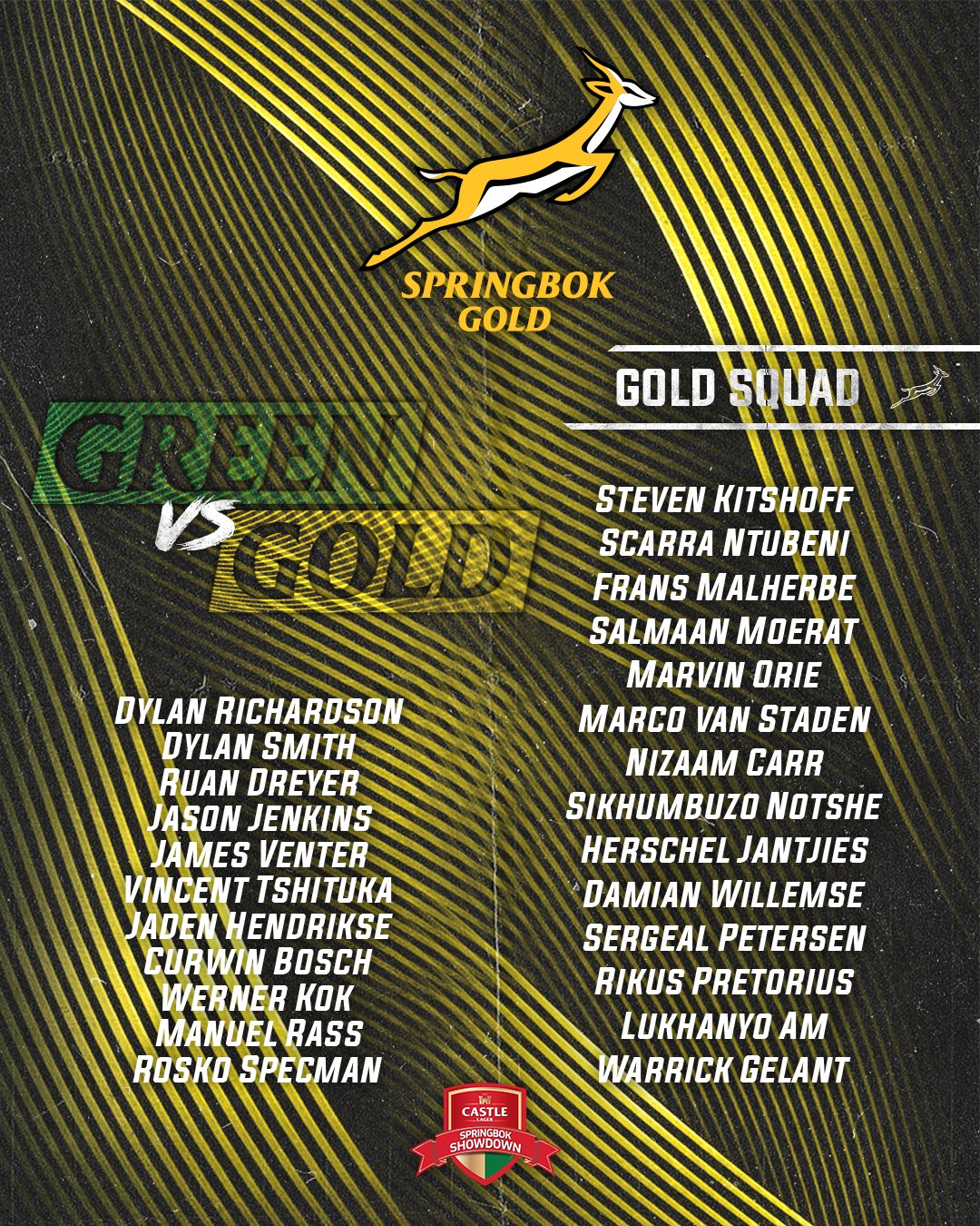 Springboks On Twitter Here Are Your Two Squads From The Castle Lager Springbok Showdown Player Draft Don T Miss Out On The Action Taking Place On 3 October 2020 At Dhl Newlands Which