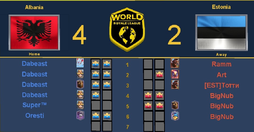 World Royale League tweet media