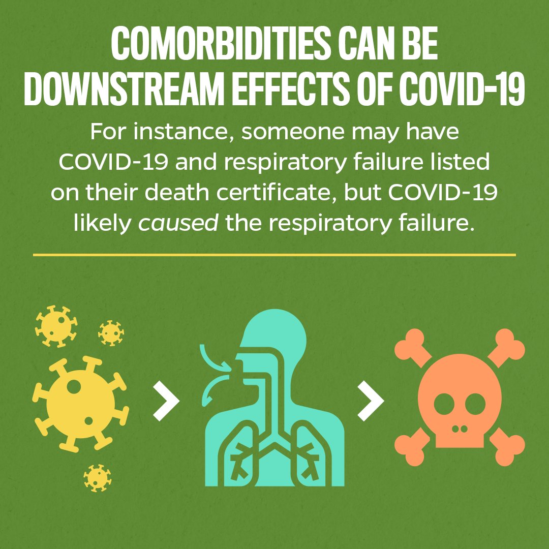 Johns Hopkins Bloomberg School of Public Health tweet media