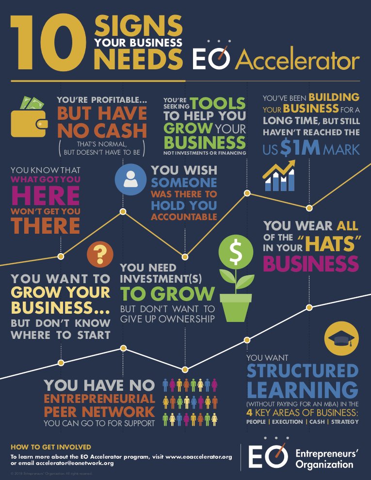 DamonOverboe's tweet photo. Join me Weds 9/30 at #1mc. I'll be discussing @EntrepreneurOrg #Accelerator and why I'm helping expand it to Springfield, MO. Live streamed, 6min interview followed by 20min open Q&amp;A.

https://t.co/bMD12fMSMA https://t.co/lrUUOyDcz2
