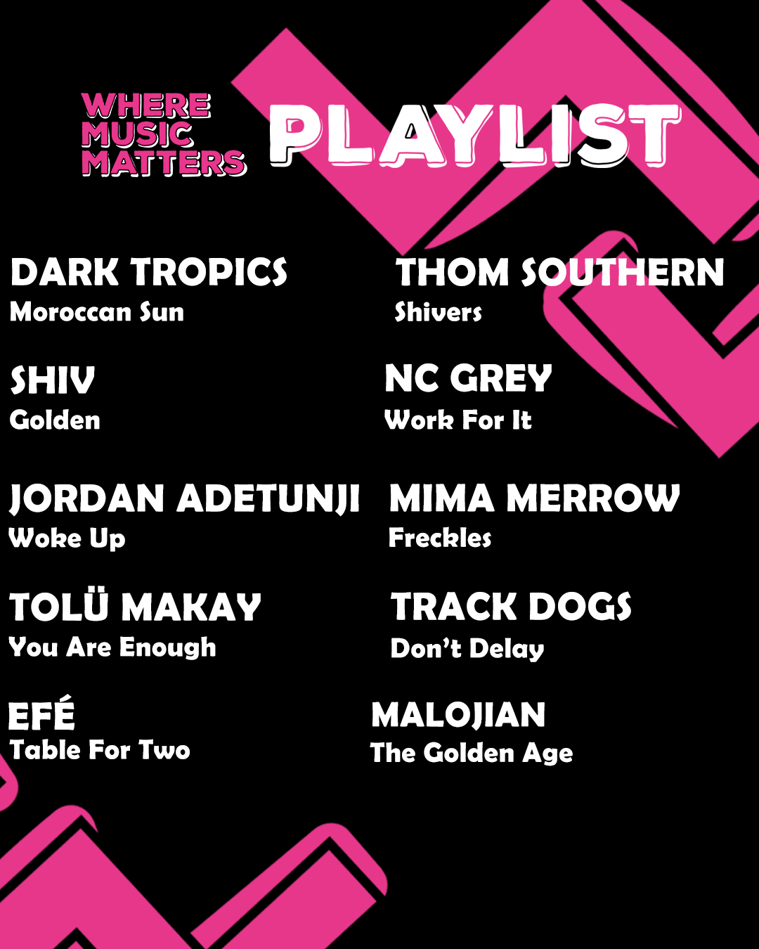 BBC Radio Ulster on Twitter "Where Music Matters ️ Latest Playlist