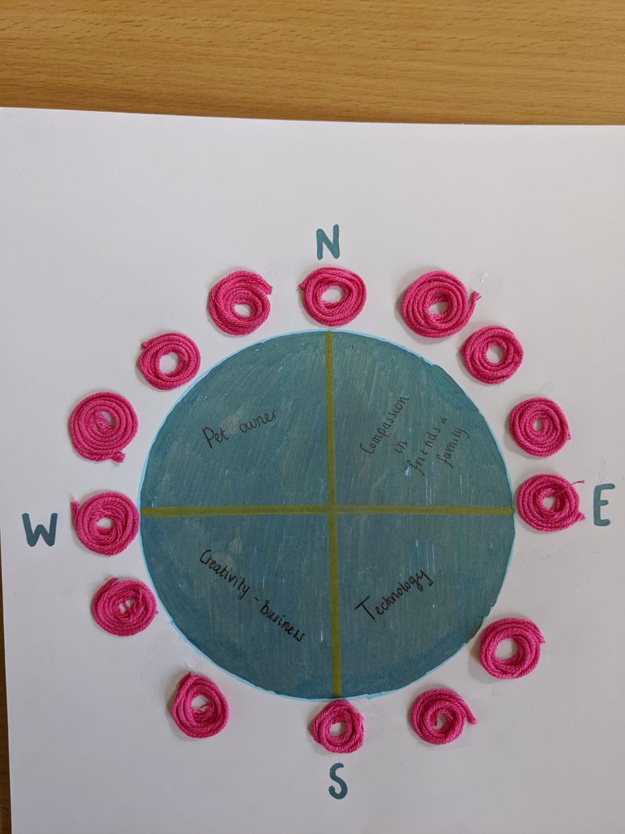lindsaynoble_mhot (@linsfd) on Twitter photo Fantastic to deliver the leadership compass session to some of the Leverndale AHP team <a href="/jengordon_MHOT/">Jen Gordon</a> <a href="/AngelaWPhysio/">Angela Watson</a> and @_elmaceyOT uses the AHP logo as her compass <a href="/elaineahpmh/">Prof Elaine Hunter</a> <a href="/LouSteel13/">Louise Steel</a> <a href="/FionaMacNeill/">Fiona MacNeill</a> #AHPsDay #leadership Fantastic to deliver the leadership compass session to some of the Leverndale AHP team <a href="/jengordon_MHOT/">Jen Gordon</a> <a href="/AngelaWPhysio/">Angela Watson</a> and @_elmaceyOT uses the AHP logo as her compass <a href="/elaineahpmh/">Prof Elaine Hunter</a> <a href="/LouSteel13/">Louise Steel</a> <a href="/FionaMacNeill/">Fiona MacNeill</a> #AHPsDay #leadership