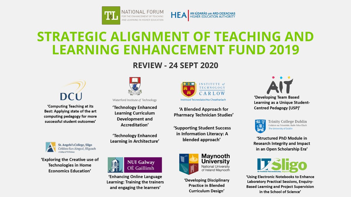 ForumTL's tweet photo. What a wonderful week! 129 people representing teams from 18 HEIs showcasing strategic enhancements to teaching & learning within and across subject areas.
Thank you to all teams and to our international panel.
The future is bright for students of Irish HE!
#NFimpact #NFsatle https://t.co/C35z59OcoK
