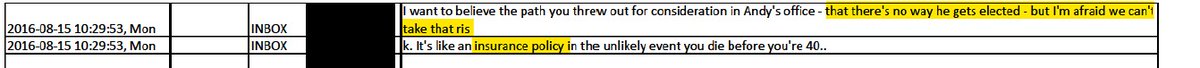 They used the tools of CI given to them under EO 12333 to get a FISA on Carter Page after they hid the fact that he worked for our own Intel agencies. Part of the Insurance Policy supported by the O'Biden admin