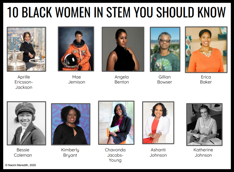 For #blackhistroymonth we are launching an info hunt for Y7-9. You need to search for information on 10 black women in STEM around the school and share your findings with your tutor. Lots of prizes to be won!! #blackhistorymonth #diversityinstem