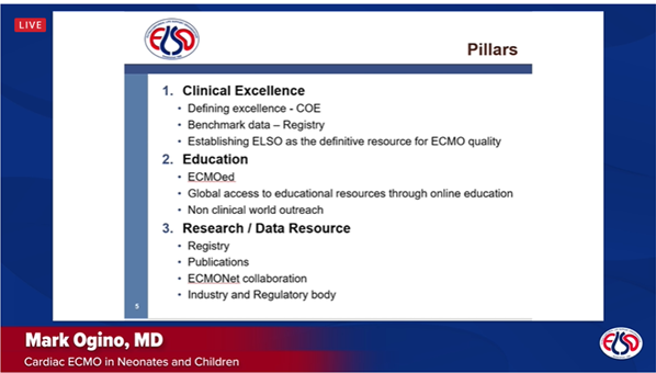 abribriesco43's tweet photo. #ELSO2020

@ELSOOrg president @OginoMark 
-critical need to widely share #data during #COVID19 
-Eliminate social and economic barriers
-#CollaborationIsContagious -> #ECMO in #COVID 
-#SoMe a powerful tool.  Thanks @FOAMecmo 
-#CaringIsContagious https://t.co/QLgpGuBrbt