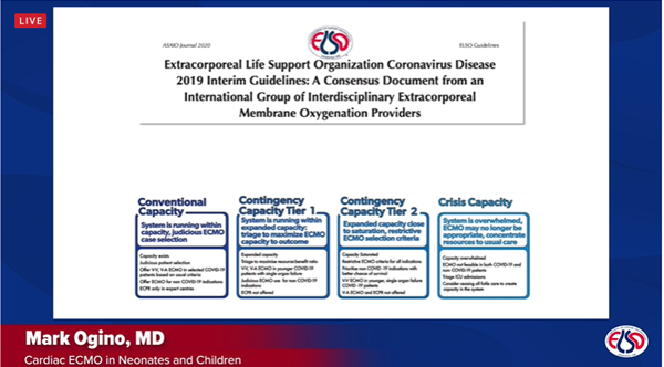 abribriesco43's tweet photo. #ELSO2020

@ELSOOrg president @OginoMark 
-critical need to widely share #data during #COVID19 
-Eliminate social and economic barriers
-#CollaborationIsContagious -> #ECMO in #COVID 
-#SoMe a powerful tool.  Thanks @FOAMecmo 
-#CaringIsContagious https://t.co/QLgpGuBrbt
