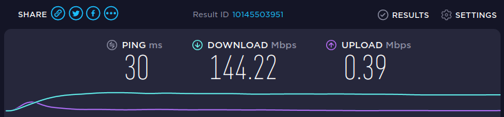 AltaModaTech's tweet image. Screencap of #speedtest result: 
speedtest.net/result/1014550…