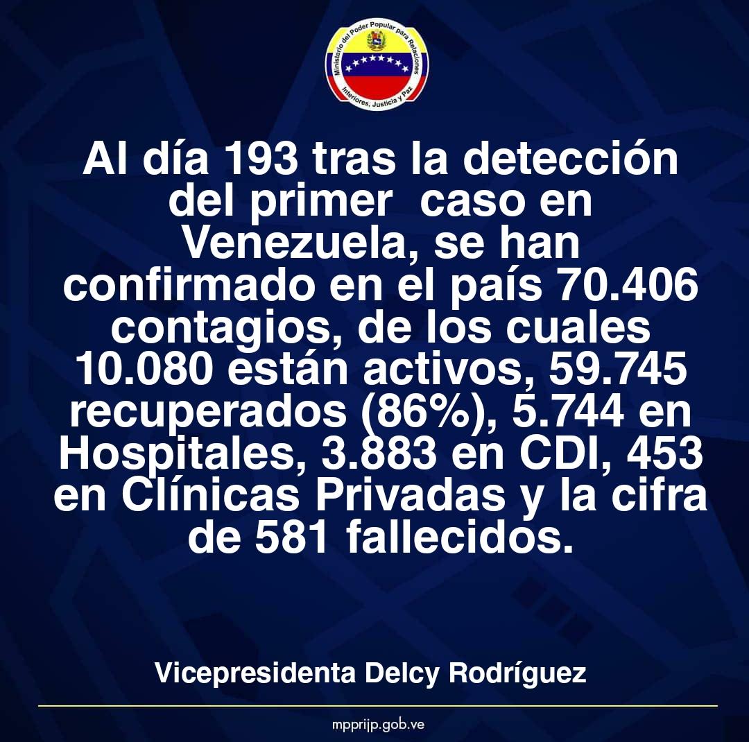 CICPC0088's tweet photo. #SomosValores
#SomosPrevenciónSocial
#SomosCICPC https://t.co/hchmLkH4kg