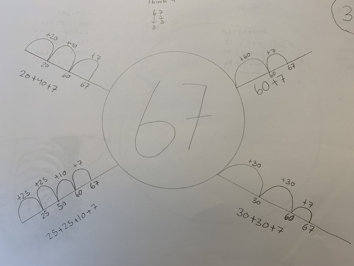 Mr_H_Teacher's tweet photo. 🤩 
So impressed by the buy-in &amp; flexibility of #SACP11 @SACTVDSB 

They embraced change &amp; new strategies as we uncovered the benefits of decomposition.

“It’s so much easier for mental math Mr. H.” will certainly be the quote of the week for our classroom blog post. @TVDSBmath https://t.co/zU7jZOxHEG
