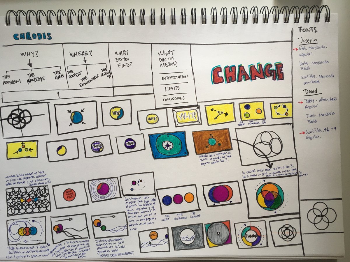 Think2it tweet media