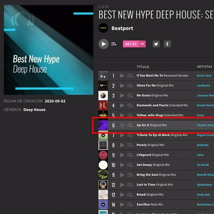 Charlie_Hesen's tweet image. #CharlieHesen
#Xenovers 
#Deepclass 

The EP Has been Out for A Week and it&apos;s already making it&apos;s Mark 🙆🙆🙆, 
SA Has talent