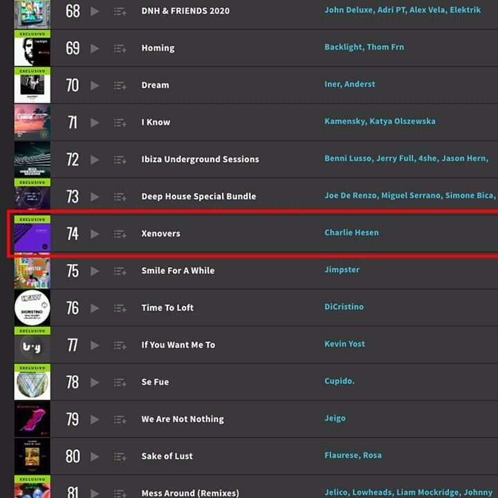 Charlie_Hesen's tweet image. #CharlieHesen
#Xenovers 
#Deepclass 

The EP Has been Out for A Week and it&apos;s already making it&apos;s Mark 🙆🙆🙆, 
SA Has talent